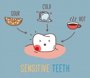 Sensitive Topics Related to Teeth Sensitivity 300x262 - Sensitive Topics Related to Teeth Sensitivity